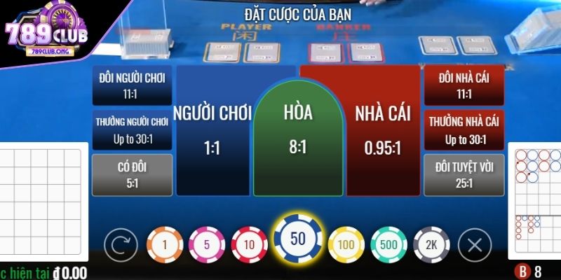 Quy tắc rút bài Baccarat 789Club